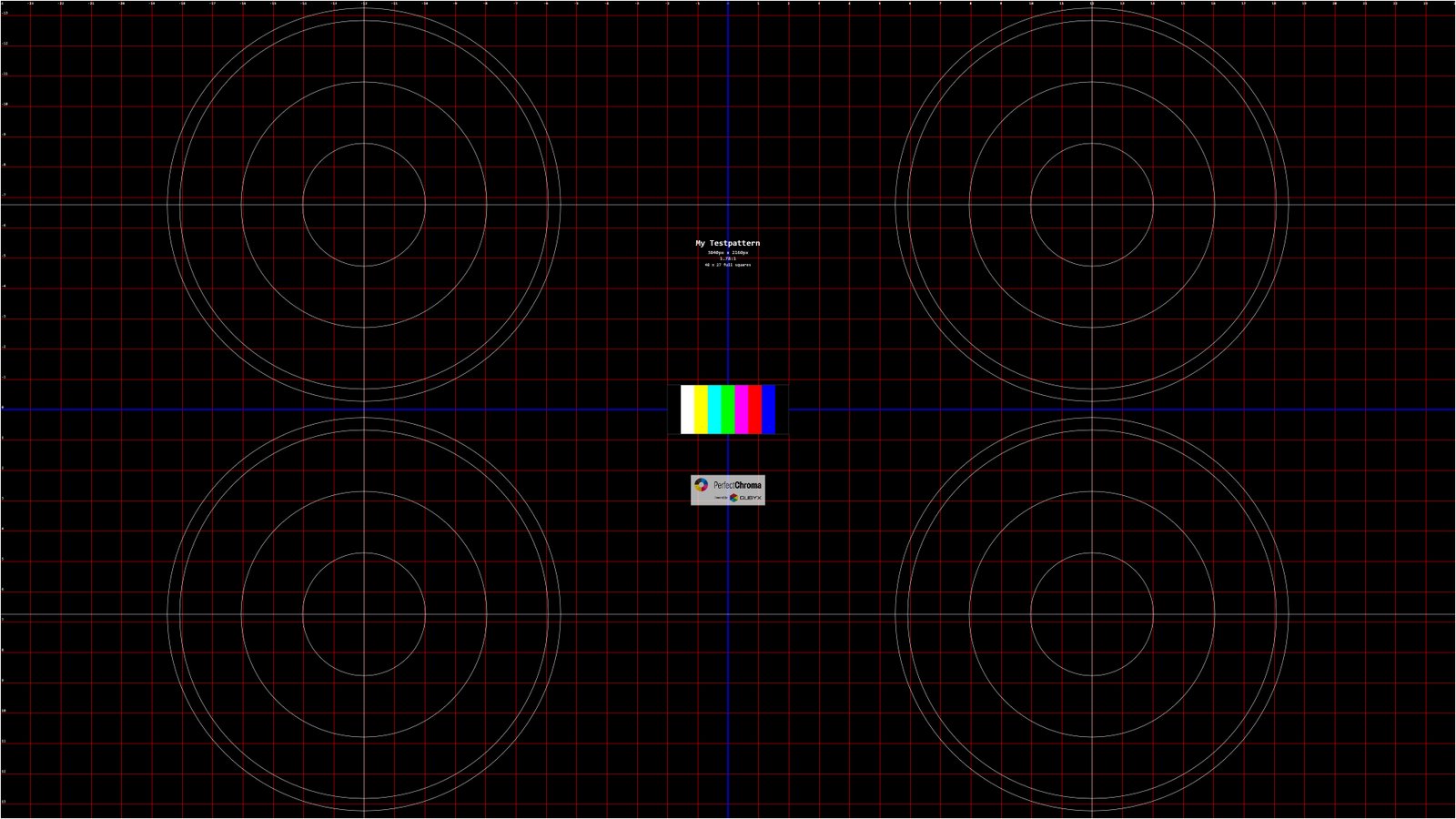 Custom test pattern generator output